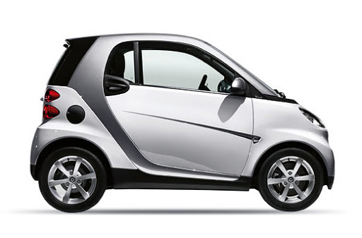 Image Source: Smart Automotive UK