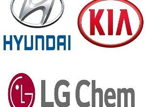 Hyundai Motor, Kia Motors and LG Chem launch global competition to invest in EV and battery start-ups