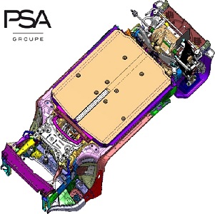 Groupe PSA strengthens its electric offensive with a new eVMP platform (Electric Vehicle Modular Platform)