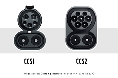 Electric Truck charging options Broadened in North America through Volvo LIGHTS Project