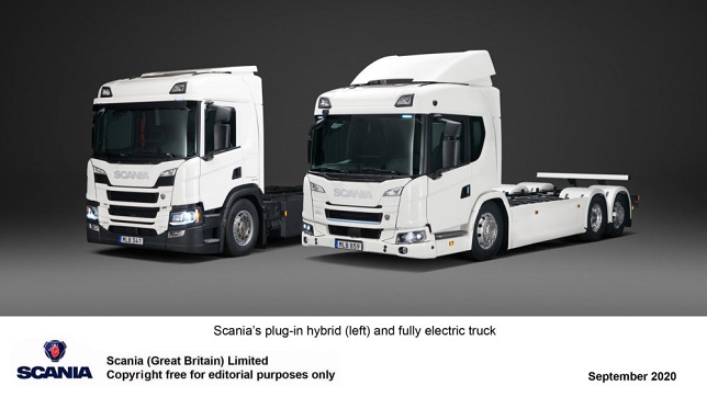 How electric vehicles fit into Scania’s sustainability journey