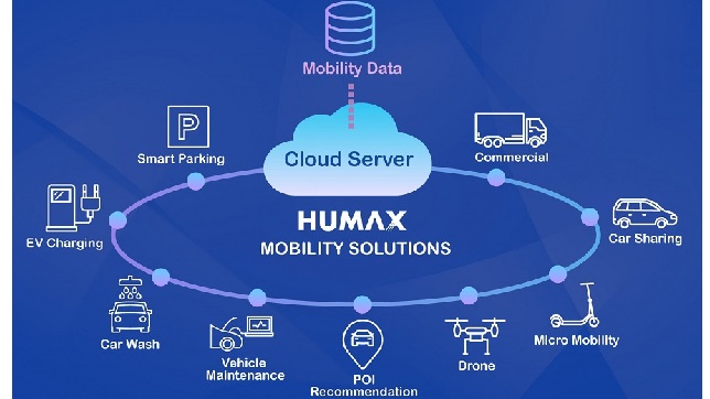 Humax enters vehicle mobility market