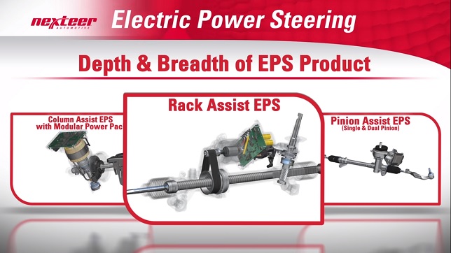 Nexteer unveils new High-Output Electric Power Steering System