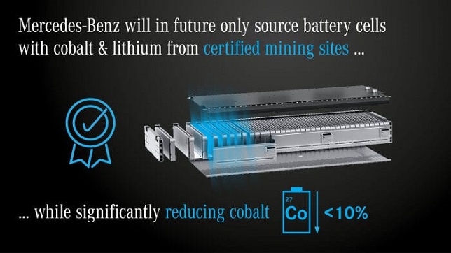 Mercedes-Benz will in future only source battery cells with cobalt & lithium from certified mining sites, while significantly reducing cobalt