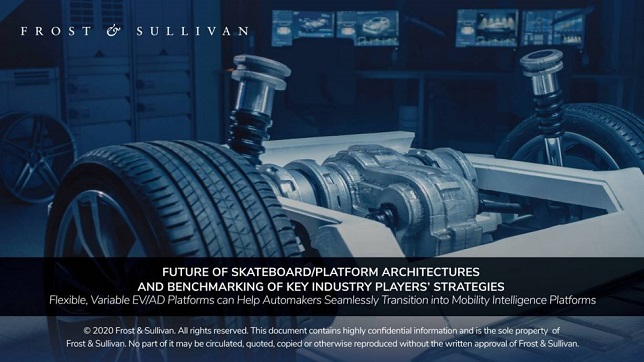 Frost & Sullivan: Unfolds the future of vehicle platform strategies in the age of CASE