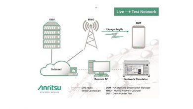 Anritsu partnership develops first solution for live and simulated testing of vehicle SIM cards