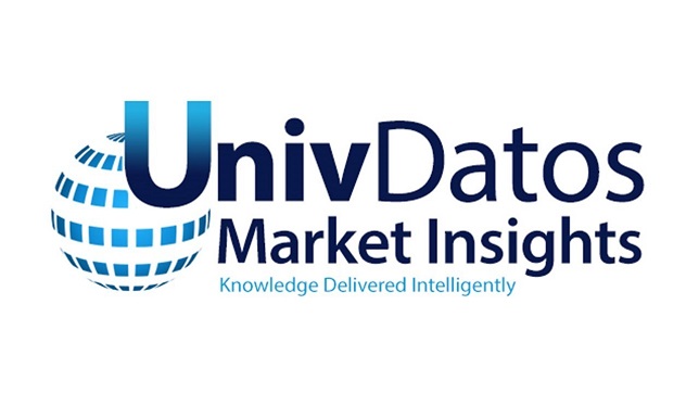 Advanced Driver-Assistance Systems (ADAS) market to reach US$ 72.9 Billion by 2026, Globally |CAGR: 15.9%|UnivDatos Market Insights