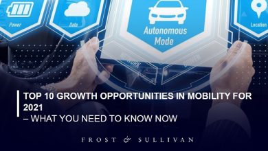 Frost & Sullivan introduces 10 growth opportunities in mobility for 2021