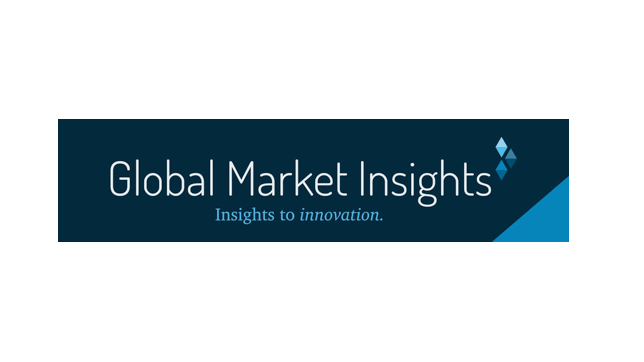 Image Source Global Market Insights