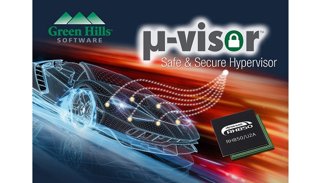 Green Hills Software adds revolutionary safe and secure virtualization for embedded microcontrollers