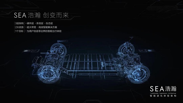 Baidu, Geely to establish intelligent electric vehicle company