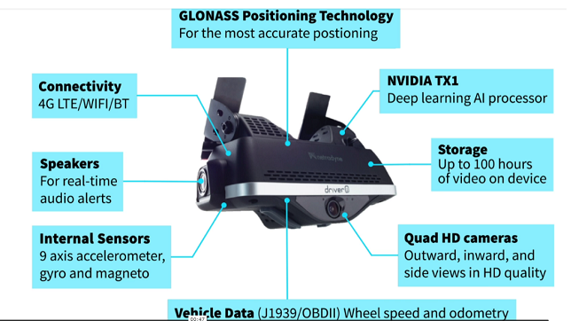 ADAS: Next generation of driver and vehicle moves in tandem