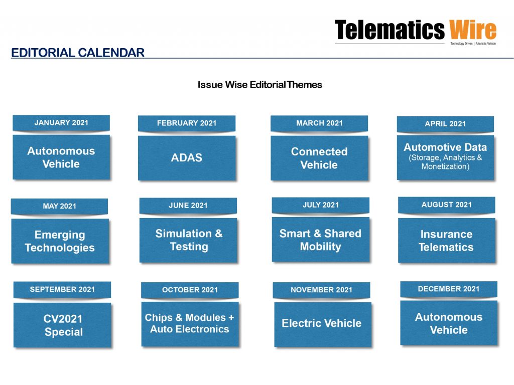 Chips, Modules and Automotive Electronics - Telematics Wire