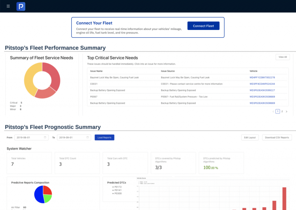 Big data lets OEMs, dealers predict when vehicles will need service