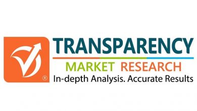 Automotive On-board Diagnostics Market to present vast canvas for OEMs and providers to capitalize on telematics-based Insurance, Valuation projected to touch US$ 22 Bn by 2031 - TMR