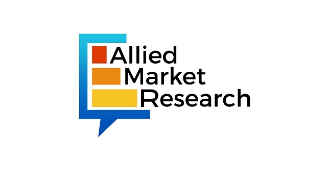 Image Source: Allied Market Research