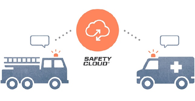 HAAS Alert announces Safety Cloud® Integration with Samsara’s Connected Operations Platform