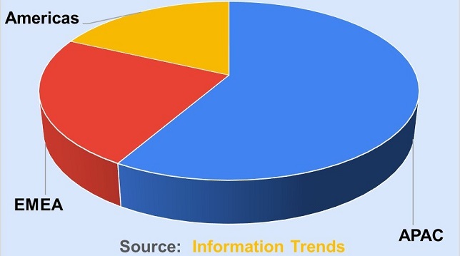 Image Source: Press Release, PR Newswire