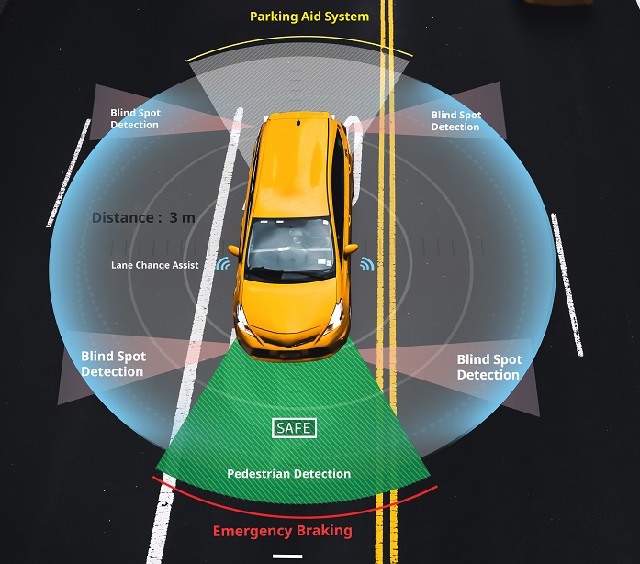 Testing & Simulation