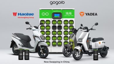 Gogoro launches battery swapping in China