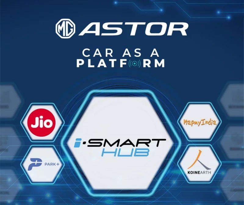 MG becomes the first automotive company in India to bring industry-first services under the car-as-a-platform model with Astor