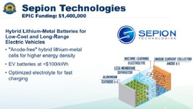 Solvay invests in Li-metal battery company Sepion through its venture capital fund