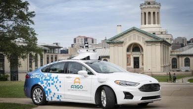 Connected Autonomous Vehicles: the journey and the road ahead