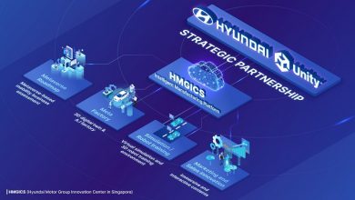 Hyundai Motor and Unity partner to build Meta-Factory accelerating intelligent manufacturing innovation