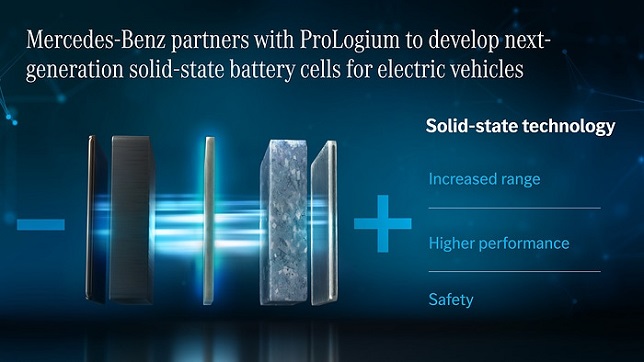 ProLogium and Mercedes-Benz entered into a technology cooperation agreement to develop solid-state battery cells for electric vehicles