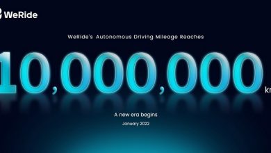 WeRide reaches 10 million kilometers of autonomous driving