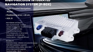 Asensing Technology exhibits its high performance integrated navigation system P-BOX at CES 2022