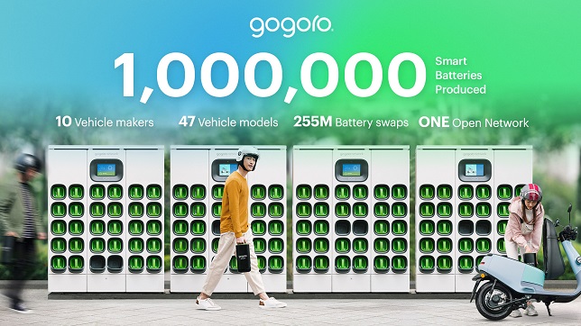 Gogoro manufactures one-millionth battery, demonstrates success of open battery swapping ecosystem