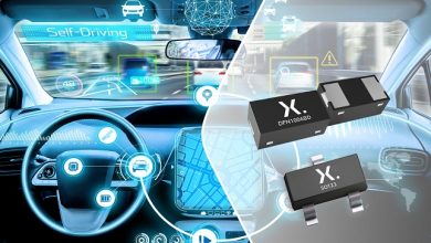 Nexperia expands its portfolio of ESD protection solutions for automotive ethernet
