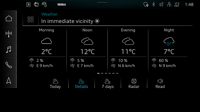 Vaisala provides Volkswagen Group with global infotainment weather service to enhance driver safety and experience worldwide