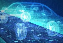 The Future of Automotive Industry is Electric and Autonomous