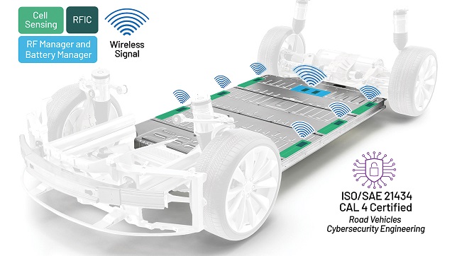 Analog Devices’ Wireless Battery Management System achieves top automotive cybersecurity qualification