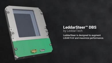 LeddarTech releases its LeddarSteer automotive-grade, solid-state digital beam steering technology for LiDAR sensor developers