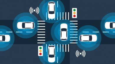 Telematics enabling EVs for smarter and sustainable road mobility
