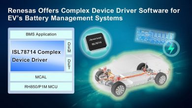 Renesas introduces complex device driver software to ease development of battery management systems for electric vehicles