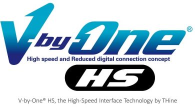 THine V-by-One® HS Technology used in NVIDIA G-SYNC® Processor