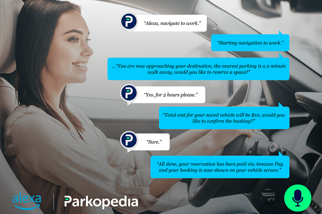 Parkopedia launches Amazon Alexa default parking skill as millions of Americans plan to travel this summer