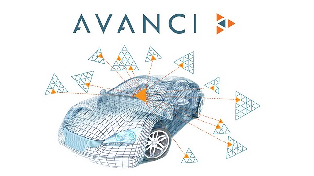 Avanci signs agreements with Hyundai and Ki