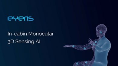 Eyeris In-cabin Monocular 3D Sensing AI, Image Source: Press Release, PR Newswire