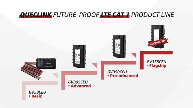 Queclink unveils LTE Cat 1 vehicle tracker product line