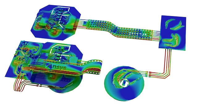 Image Source: Ansys