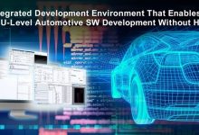Renesas launches integrated development environment that enables ECU-Level automotive software development without hardware