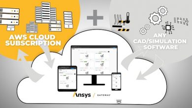 Ansys announces the launch of Ansys Gateway powered by AWS