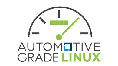 Automotive Grade Linux showcases open source technology and software defined vehicle at CES 2023