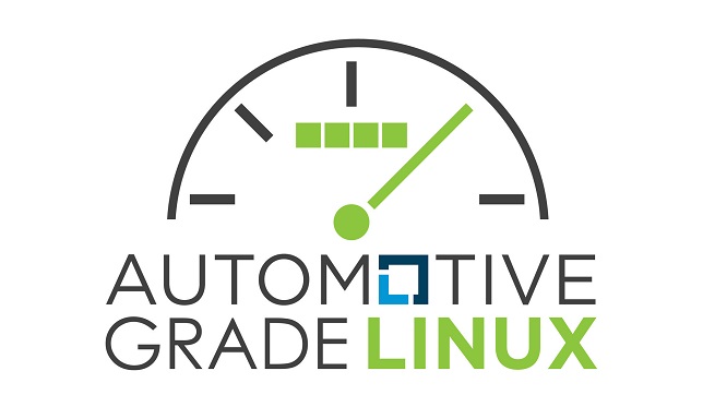 Image Source: Automotive Grade Linux