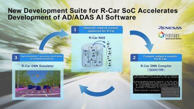 Renesas and Fixstars to jointly develop tools suite that optimizes AD and ADAS AI software for R-Car SoCs